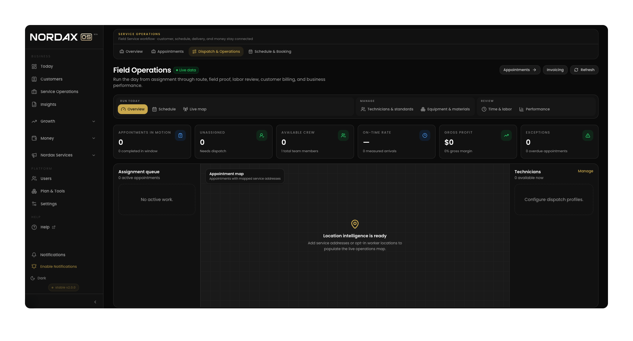 Dark Nordax OS field operations dashboard showing dispatch, scheduling, performance, and invoicing tools